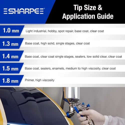 Miniatura 5 de Graco-Sharpe 288879 HVLP FX3000 pistola para rociar pintura, 1,3 mm