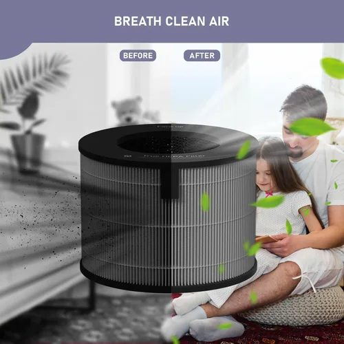 Miniatura 3 de Ontheone U9CV2B - Filtro HEPA de repuesto compatible con LG PuriCare AeroTower Fan U9CV2B / U9CS1C / U9CV1C purificador de filtro de aire, repuesto