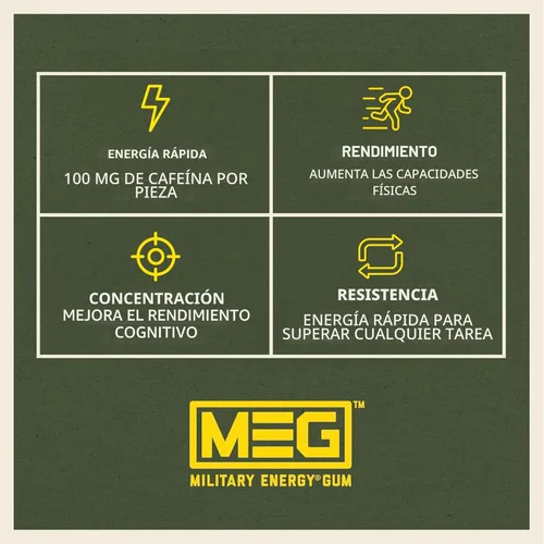 Miniatura 4 de MEG - Goma de mascar Military Energy Gum 100 mg de cafeína por pieza + Aumenta la energía + Mejora el rendimiento físico + Múltiples sabores