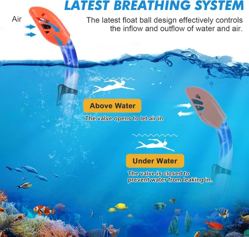 Miniatura 4 de Juego de esnórquel para niños, máscara de buceo antivaho para niños, gafas de natación, equipo de esnórquel con parte superior seca, paquetes