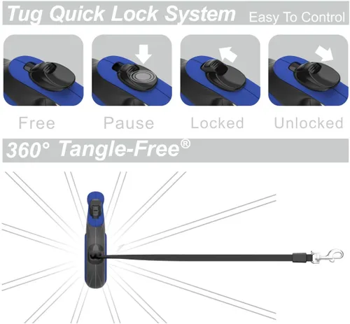 Miniatura 5 de TUG - Correa retráctil 360º para perros, libre de enredos, mango antideslizante, nailon resistente de 16 pies, freno de una sola mano, pausa y Azul