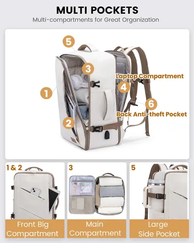 Miniatura 4 de Lovevook Mochila de viaje para mujer, con compartimento para laptop de 17 pulgadas, mochila para llevar en el avión aprobada con 3 cubos de empaque