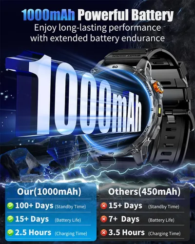 Miniatura 3 de Military Smart Watch for Men, Rugged Tactical Smartwatch with 1000mAh Battery & LED Flashlight, 1.7" HD Fitness Tracker with Bluetooth Call, Heart