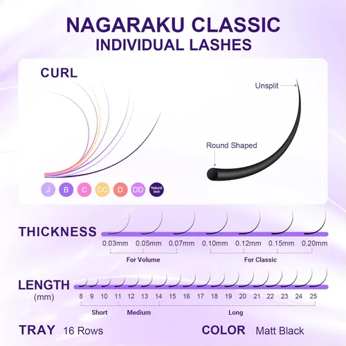Miniatura 8 de NAGARAKU - Extensiones de pestañas 0.15mm, rizado C, 7-15mm, bandeja mixta, pestañas individuales, clásicas, mate negro, visón sintético, 16 filas
