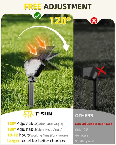 Miniatura 2 de T-SUN Luces solares para exteriores, impermeables, IP65, paquete de 6 luces LED solares que cambian de color, IP65, impermeables, inteligentes