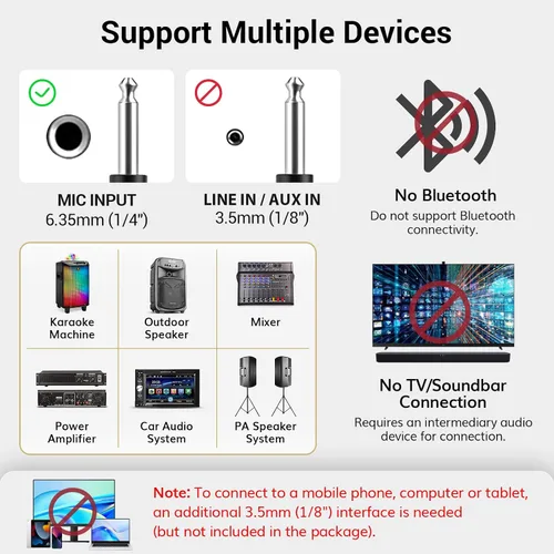 Miniatura 5 de TONOR Sistema de micrófono inalámbrico UHF con micrófono de auriculares/micrófono de solapa Lavalier, transmisor Bodypack, receptor recargable, 15