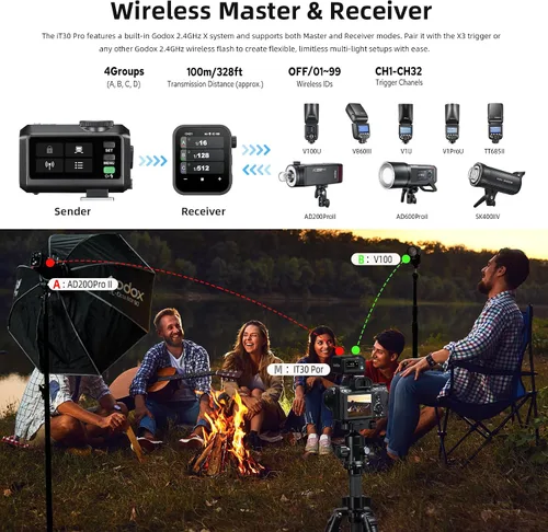 Miniatura 7 de Godox iT30Pro-C Pocket TTL Camera Flash para Canon: 2.4G inalámbrico+pantalla táctil (equivalente a disparador X3 incorporado), batería de iones
