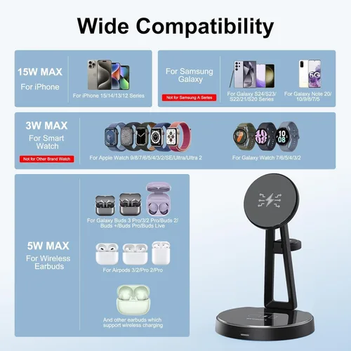 Miniatura 2 de Cargador inalámbrico Samsung Estación de carga 3 en 1 para Samsung Galaxy S25/S24/S23/S22 y Apple Watch 7/6/5/AirPods Cargador MagSafe