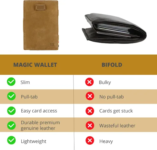 Miniatura 16 de GARZINI Cartera mágica con tirador, cartera minimalista con tarjetero RFID, cartera de cuero para 12 tarjetas, 07 Negro cepillado, Minimalista