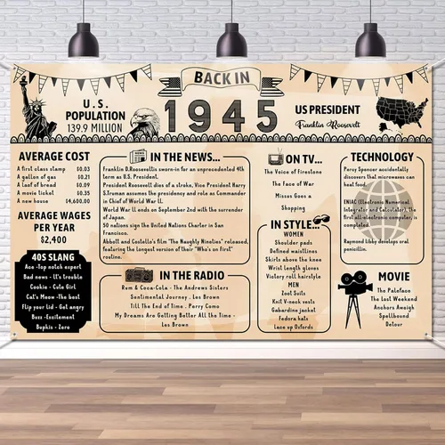 Miniatura 39 de Cartel de fondo grande de pared con texto en inglés "Back in 1925", estilo retro, feliz 101 cumpleaños, boda, aniversario, 101 años, reunión