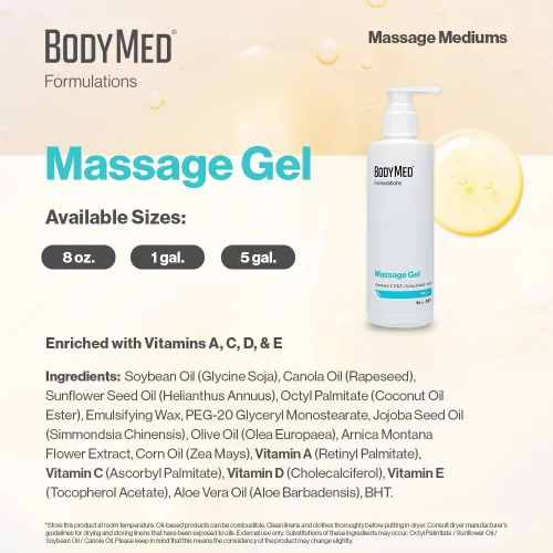 Miniatura 3 de BodyMed Formulations Gel de masaje, 8 oz. – Sin fragancia, gel totalmente natural para terapia de masaje – Certificado Leaping Bunny – con extracto