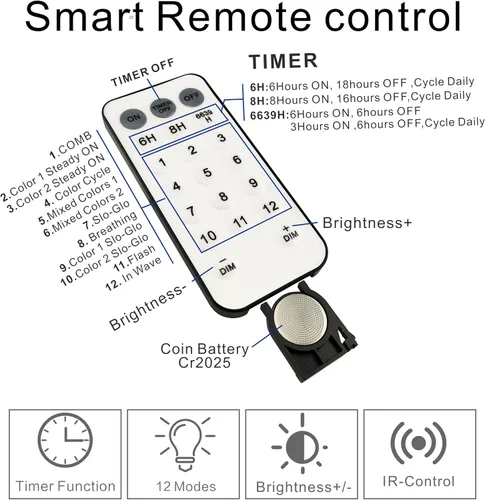 Miniatura 5 de GHJ - Cadena de luces LED con control remoto a pilas, resistente a la lluvia, luces de hadas cambiantes de color para árbol de Navidad, fiesta
