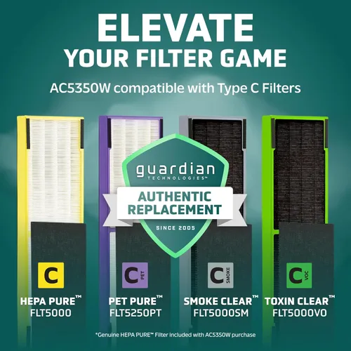 Miniatura 6 de Purificador de aire GermGuardian para el hogar con filtro HEPA puro, para humo de incendios forestales, caspa de mascotas, polen, olores, Blanco
