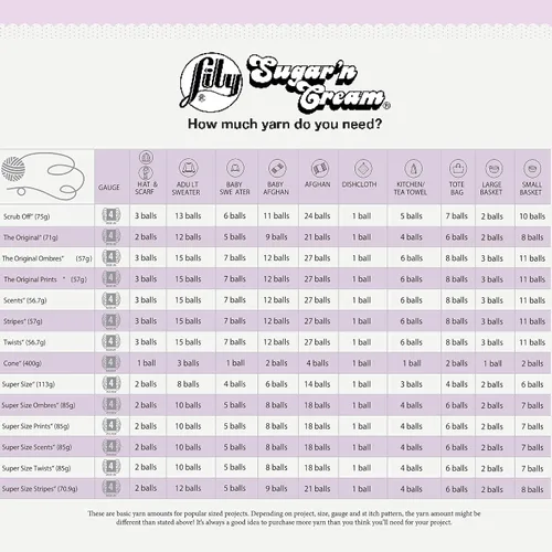 Miniatura 9 de Lily Sugar'N Cream - Ovillo de camuflaje rosa de gran tamaño, paquete de 6 unidades de 3.00 oz/3 onzas, algodón, 4 medianos (peinado), 150 yardas