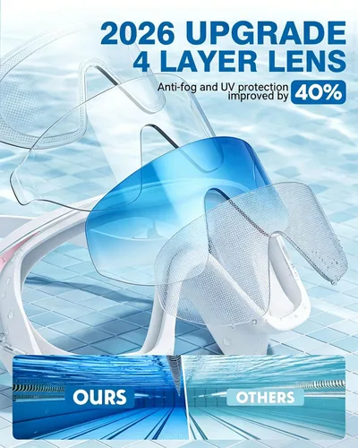 Miniatura 3 de Swim Goggles 2 Pack, Anti Fog&UV Rimless Wide View Gradient Swimming Goggles for Adult, No Leak for Men Women Beach
