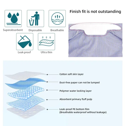 Miniatura 2 de Almohadillas absorbentes para el sudor del cuello, CANAGROW 80 unidades de protectores desechables autoadhesivos para el cuello, anti-manchas