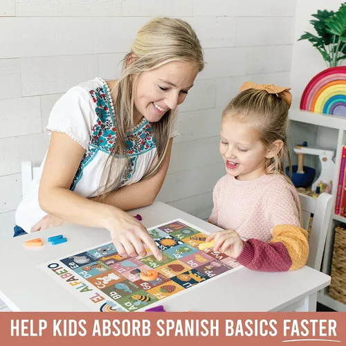 Miniatura 7 de Hadley Designs Carteles de español para el aula – 12 carteles educativos bilingües para decoraciones de aula de español imprescindibles, calendario