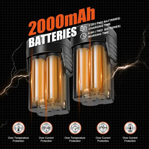 Miniatura 5 de Kebtek - Cizalla de podar alimentada por baterías, podadora eléctrica portátil inalámbrica con 2 baterías recargables de 2 Ah, diámetro de corte