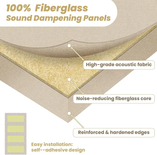 Miniatura 3 de 6 paneles acústicos, grandes paneles de pared insonorizados, paneles profesionales de fibra de vidrio que absorben el sonido, paneles de espuma a