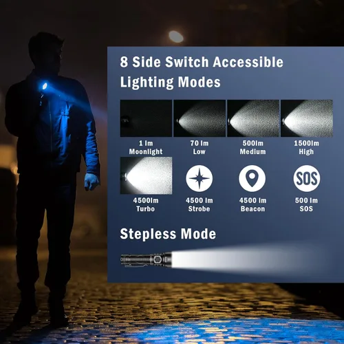 Miniatura 6 de Linterna recargable Sofirn SR15 de alto lúmen, 4500 lúmenes, linterna de bolsillo súper brillante con base magnética y impermeable IP68, linterna