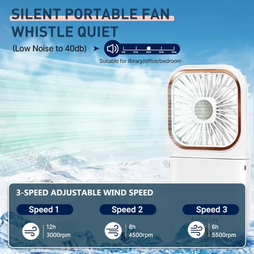 Miniatura 4 de Mini ventilador personal de mano Breeze Quiet Power Neck Fan recargable, al aire libre, senderismo, camping, blanco 2-Blanco