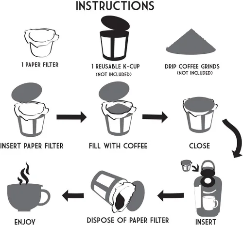 Miniatura 3 de canFly Filtros de papel K-CUP desechables sin blanquear para filtros Keurig de una sola taza compatibles con Ekobrew, EZ-Cup y otros filtros
