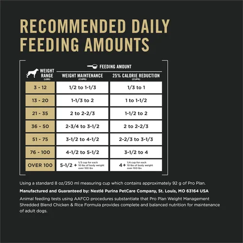 Miniatura 5 de Purina Pro Plan Alimento para perros con fórmula de mezcla triturada de pollo y arroz para el control de peso - Bolsa de 34 lbs (15.42 kg)