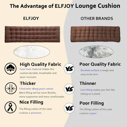 Miniatura 4 de ELFJOY Cojín para silla de descanso, lino sintético, gravedad cero, cojín de banco largo acolchado grueso para sillón reclinable, tumbona, banco