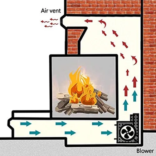 Miniatura 7 de Hongso Interruptor de termostato magnético para ventilador de estufa de chimenea/kit de soplador de chimenea
