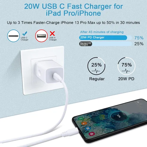 Miniatura 2 de Caja de carga rápida USB C para Galaxy A17 5G A16 A15/A54/A56/A35/S25Ultra/S24FE/Z Fold7 Flip7 6/A14/A13/A23/A23/A53/S23/A25, iPhone 17 Pro