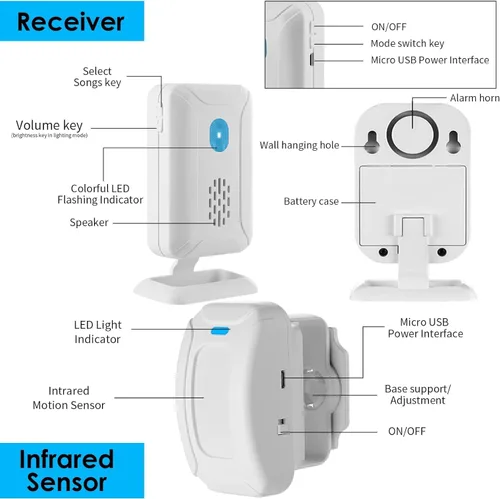 Miniatura 7 de GREENCYCLE Timbre con sensor de puerta, alarma con detector de movimiento, timbres de puerta comerciales para entrada de negocios, alerta