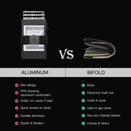 Miniatura 34 de Cartera delgada de aluminio para hombre, placa trasera expandible duradera, bloqueo RFID, billetera desplegable de metal minimalista, con capacidad
