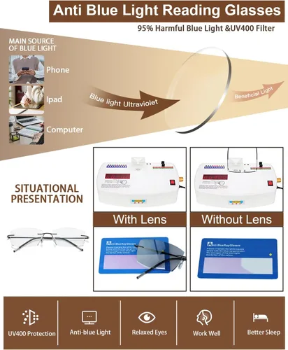 Miniatura 4 de Gafas de lectura fotocromáticas multifocales, gafas de sol de transición multifocal progresivas sin montura para hombres y mujeres, corte