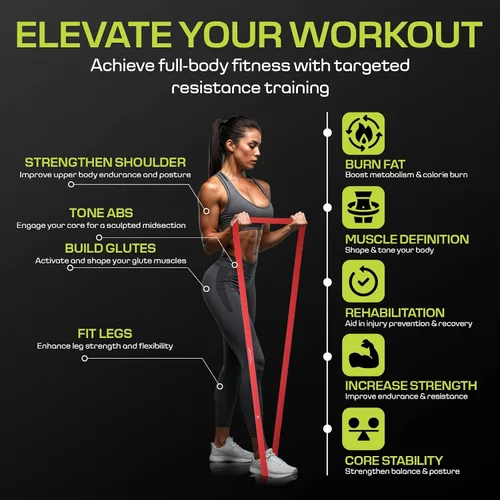 Miniatura 2 de Bandas de resistencia de tela para hacer ejercicio – 5 niveles de fuerza desde extra ligera hasta extra pesada – Bandas de entrenamiento gruesas
