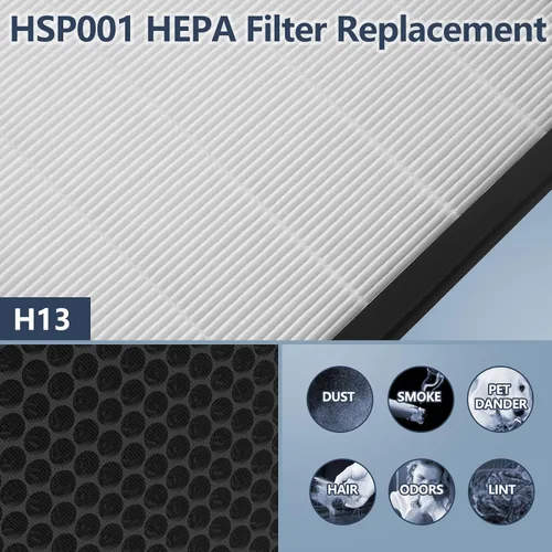 Miniatura 6 de HSP001 Filtro de repuesto compatible con purificador de aire Hathaspace Smart HSP001, juego de filtros de repuesto para purificador de aire HEPA H13