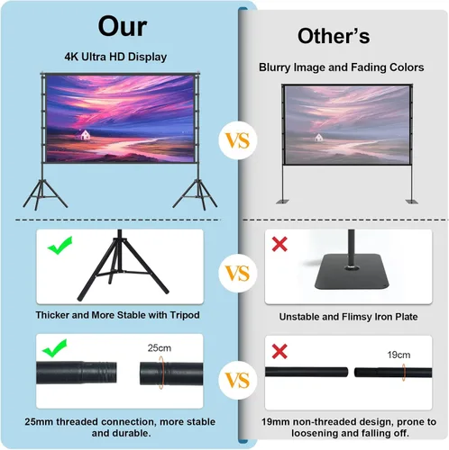 Miniatura 4 de TOWOND - Pantalla de proyector para exteriores con soporte, pantalla de cine portátil de 120 pulgadas, pantalla de proyección plegable HD 16:9