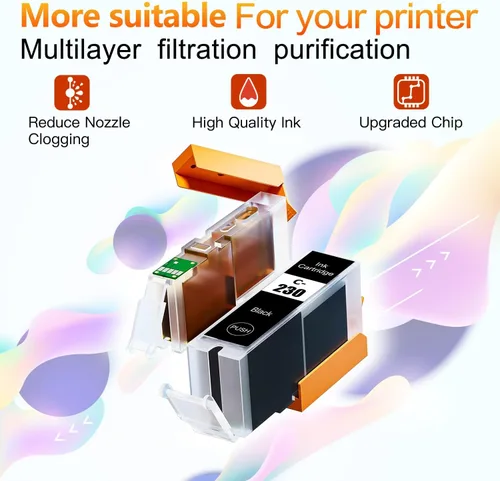 Miniatura 6 de Compatible con cartuchos de tinta Canon PGI-230 PGBK y CLI-231, repuesto para impresora Canon Pixma TS8820 (2, negro)