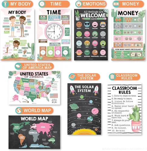 Miniatura 4 de Hadley Designs 16 carteles educativos para niños pequeños de 1 a 3 años, carteles laminados de aprendizaje para preescolar y jardín de infantes