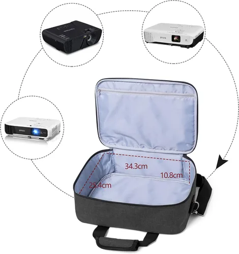 Miniatura 4 de LUXJA Funda para proyector, bolsa para proyector con bolsillos de almacenamiento para accesorios