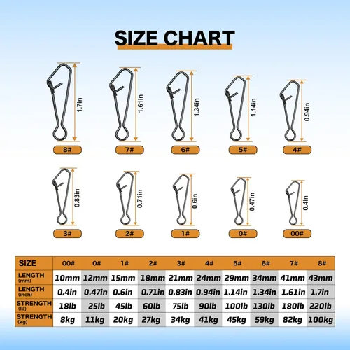 Miniatura 3 de Broches de pesca de alta resistencia inoxidable bonitos broches de pesca clips de pesca señuelo gancho conector cambio rápido cerradura agua salada