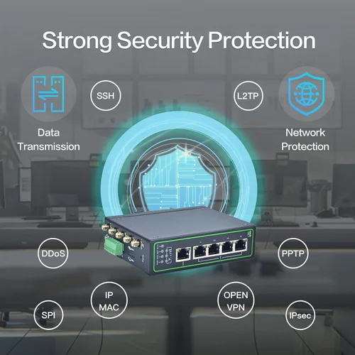 Miniatura 7 de InHand Networks IR315, enrutador industrial IoT 4G LTE VPN, celular de 300 Mbps + Wi-Fi, ranuras para tarjetas SIM duales, 5 puertos Ethernet
