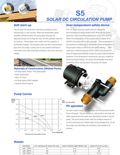 Miniatura 6 de Bombas solares de agua caliente de 12 V CC: pueden manejar temperaturas de hasta 230 °F y presiones de hasta 145 PSI. Con motor de CC ECM trifásico