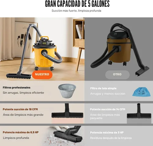 Miniatura 2 de VEVOR Aspiradora de 5 galones para uso comercial, aspiradora húmeda y seca de 6 Peak HP - Potente succión con función sopladora y accesorios 2 en 1