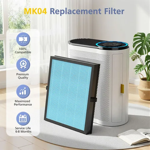 Miniatura 3 de Filtro MK04 compatible con purificador de aire MK04 MG-04JH, filtración 3 en 1 para filtro de repuesto MK-04, parte NO.MK-04LX
