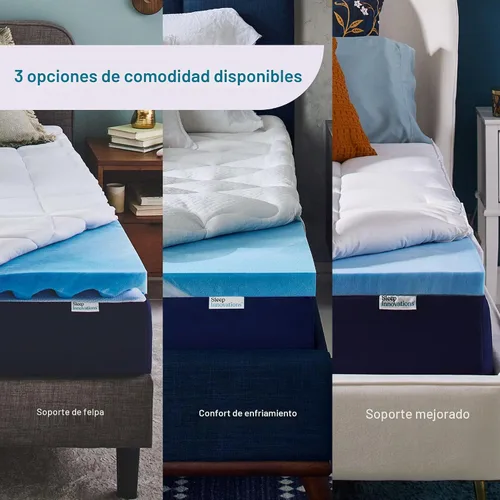 Miniatura 8 de Sleep Innovations colchoneta de capa doble para colchón, 4 pulgadas, Poliuretano, Blanco, King