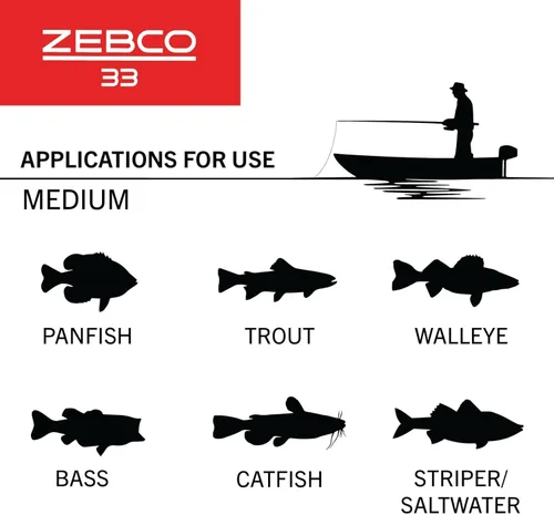 Miniatura 4 de Zebco 33 Spincast Reel and Fishing Rod Combo, 6-Foot 2-Piece Fiberglass Rod with EVA Handle, Quickset Anti-Reverse Fishing Reel with Bite Alert
