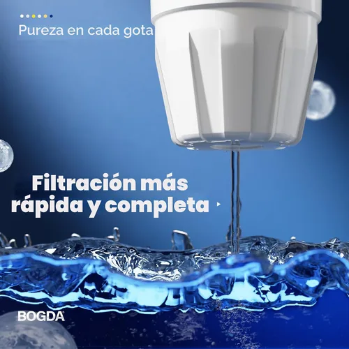 Miniatura 3 de Reemplazo de Filtro de Agua Mejorado Compatible con Jarra y Dispensador Zero ZR-001 ZR-004 ZP-006 ZR-017, Sistema de Filtro de Cinco Etapas, Reduce