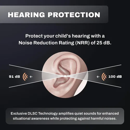 Miniatura 3 de Pro Ears ReVO - Orejeras electrónicas, orejeras de protección auditiva de tamaño infantil, NRR 25, placa de circuito doble, tecnología exclusiva DLSC