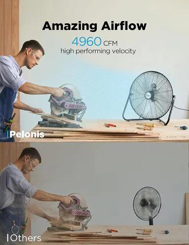Miniatura 3 de Pelonis Ventilador de piso de 20 pulgadas, ventilador de piso de alta velocidad de metal resistente con 3 velocidades, cabezal inclinable ajustable