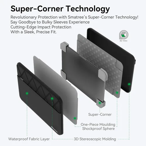 Miniatura 4 de Smatree Funda para portátil MSI Summit 13 AI+Evo Copilot+PC/E13 AI Evo A1M, para Summit E13 Flip Evo de 13.4 pulgadas, funda con bolsillo